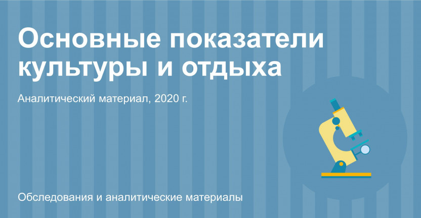 Основные показатели культуры и отдыха Московской области в 2020 году